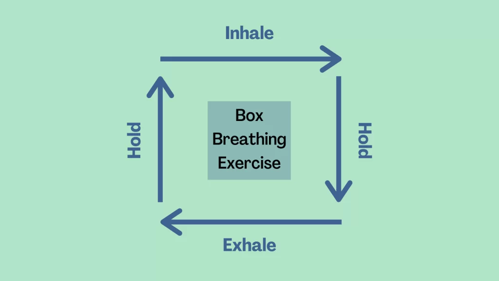 box breathing